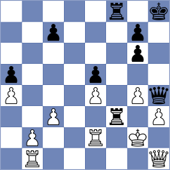 Tarun - Degenbaev (Chess.com INT, 2021)