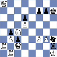 Gruzman - Schrik (chess.com INT, 2024)