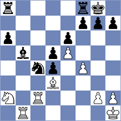 Player - Rostomyan (chess.com INT, 2023)