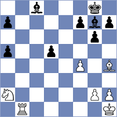 Filipovic - Nithyalakshmi (chess.com INT, 2025)