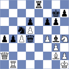 Shubhi Gupta - Kozlov (chess.com INT, 2024)