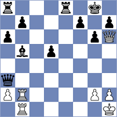 Filonenko - Zapankova (Salekhard, 2007)