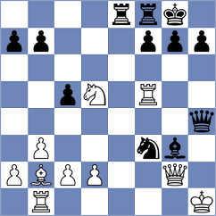 Dinu - Sukandar (chess.com INT, 2023)