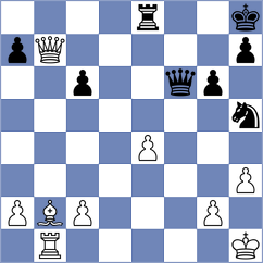 Sargissyan - Fiorito (chess.com INT, 2023)