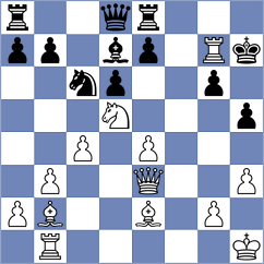 Dauletova - Farhat Willemstein (Chess.com INT, 2021)