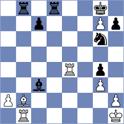 Kazemi - Sadrosadat (Chess.com INT, 2021)