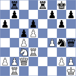 Rose - Molina Hun (chess.com INT, 2022)