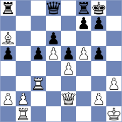 Nguyen - Tarnowska (chess.com INT, 2024)