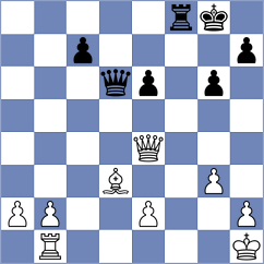 Kalyani Sirin - Lindholm (chess.com INT, 2025)