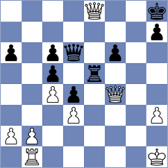 Kurchenko - Leung (chess.com INT, 2025)