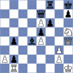 Sanchez - Fiorito (chess.com INT, 2023)
