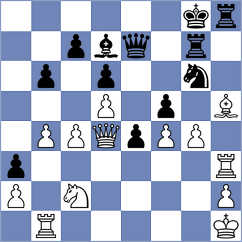 Bonte - Mikhalsky (chess.com INT, 2022)