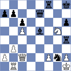 Playa - Suvorov (Chess.com INT, 2020)