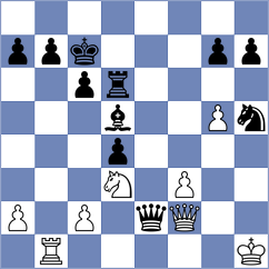 Golubka - Tabatabaei (chess.com INT, 2021)