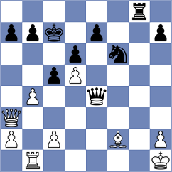 De Pablo Pena - Arutla (chess.com INT, 2024)