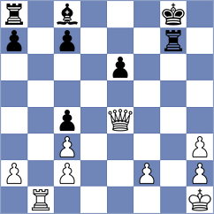 Rodriguez Costa - Gutierrez Castillo (Mondariz, 2002)