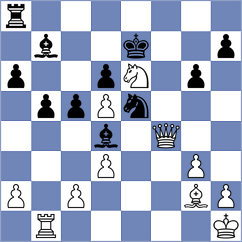 Szyszylo - Toczek (chess.com INT, 2025)