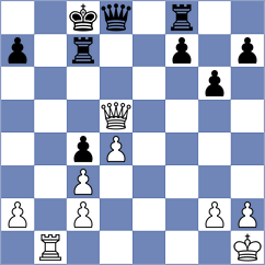 Aleksanyan Israilyan - Shatko (Barcelona ESP, 2025)