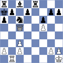 Petru - Ghajar Koshravi (Playchess.com INT, 2008)