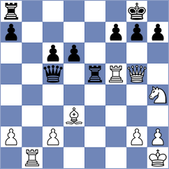Dima - Ghetu (Chess.com INT, 2020)