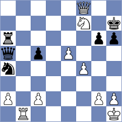 Mithula - Krikorian Garbis (Lichess.org INT, 2021)