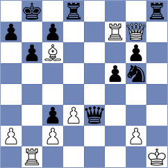 Levi - Pajeken (chess.com INT, 2024)