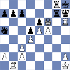 Grot - Lerch (chess.com INT, 2025)
