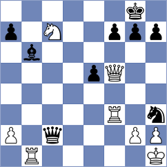 Kosakowski - Reshetnikov (chess.com INT, 2025)