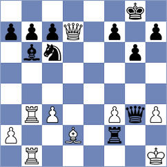 Bures - Kim (Pardubice, 2008)