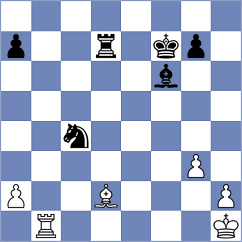 Gonzalez de Cima - Gonzalez Fernandez (Norena, 2001)