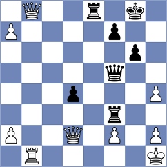 Aydar - Moore (East Lansing, 1991)