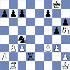 Tsai - Prisha (Chess.com INT, 2020)