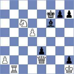 Terletsky - Matlakov (chess.com INT, 2022)