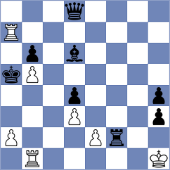 Piesik - Karvatskyi (chess.com INT, 2025)