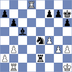 Ranieri - Nesterov (Biel SUI, 2024)