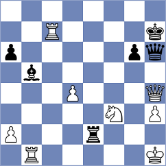 Tejaswini G - Tan (chess.com INT, 2025)