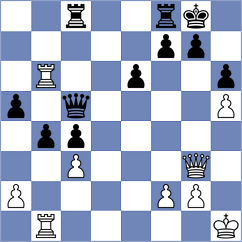 De Napoli - Ahmad Abu-Khater (chess.com INT, 2021)