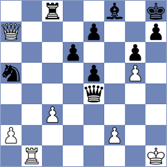 Gaal - Kavyev (chess.com INT, 2025)