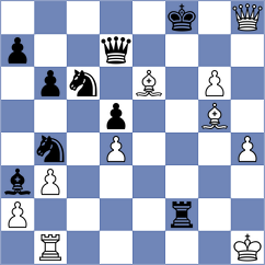 Antunes - Megalios (chess.com INT, 2024)