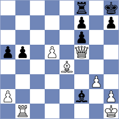 Nemeth - Risteski (chess.com INT, 2022)