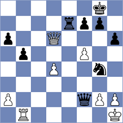Andexser - Knilch (Playchess.com INT, 2008)