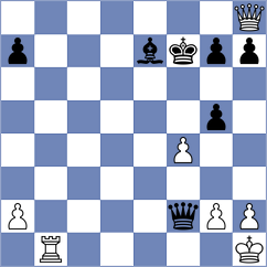 Szpar - Kozak (chess.com INT, 2025)