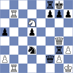 Devagharan - Chiang (chess.com INT, 2023)