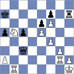 Logachiov - Namitbir (chess.com INT, 2025)