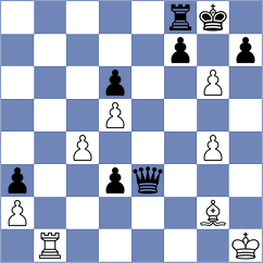 Martinez Reyes - Janaszak (chess.com INT, 2023)