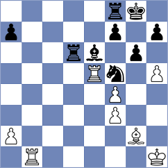 Jovic - Martinez (chess.com INT, 2023)