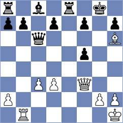 Flaata - Pasti (chess.com INT, 2025)