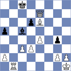 Shoghi Barabadi - Hosseini (Chess.com INT, 2021)