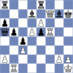Sieciechowicz - Prohorov (Chess.com INT, 2021)