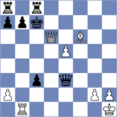 Solomon - Ivekovic (Chess.com INT, 2017)